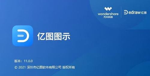 11個網(wǎng)絡(luò)工程師必備實(shí)用軟件 老楊私藏干貨全分享